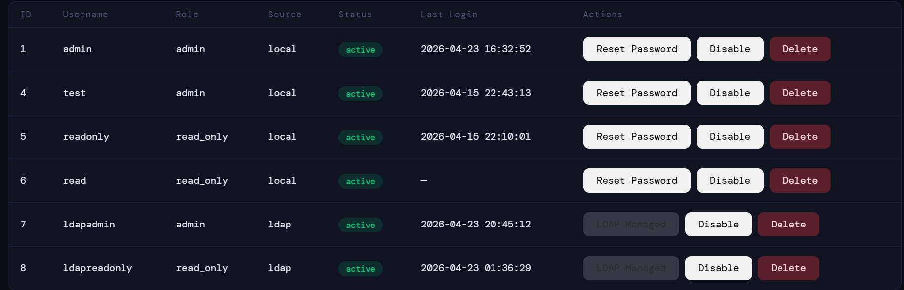 DBAegis local and LDAP user directory table